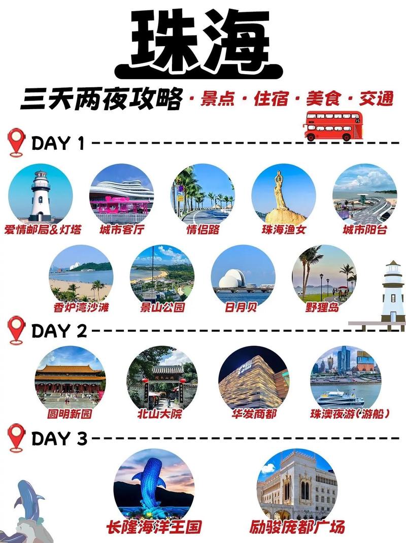 珠海自驾游攻略2025