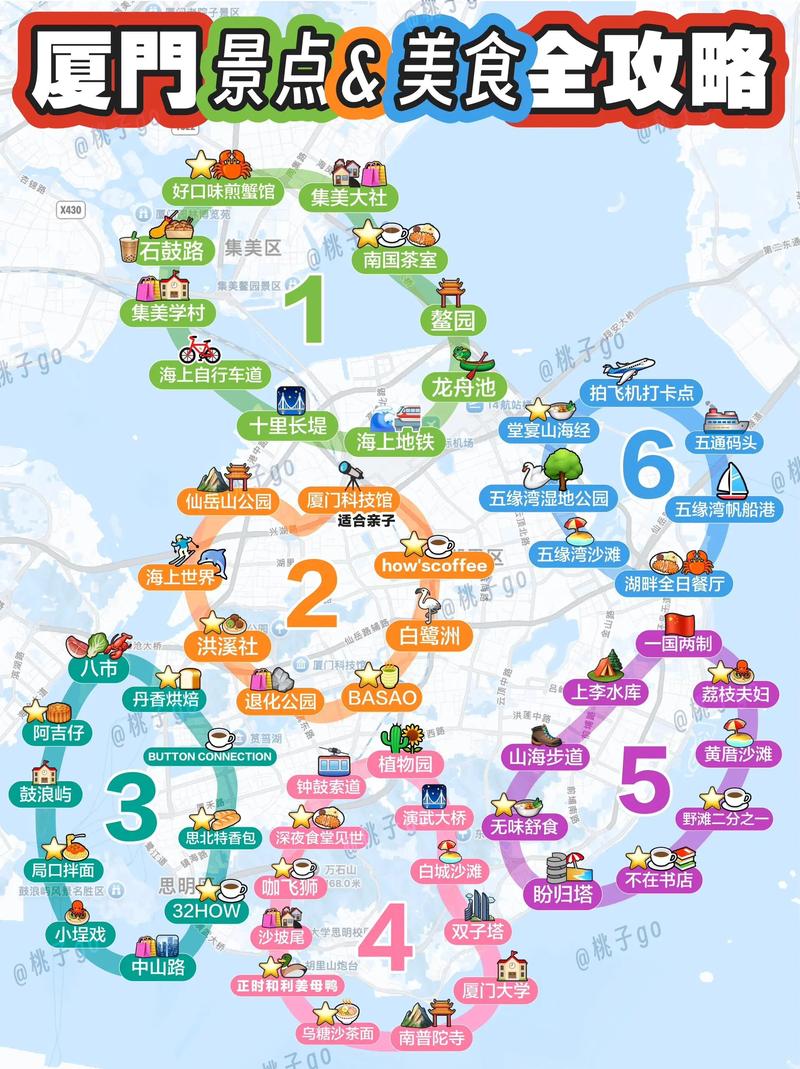 厦门自驾游攻略2025
