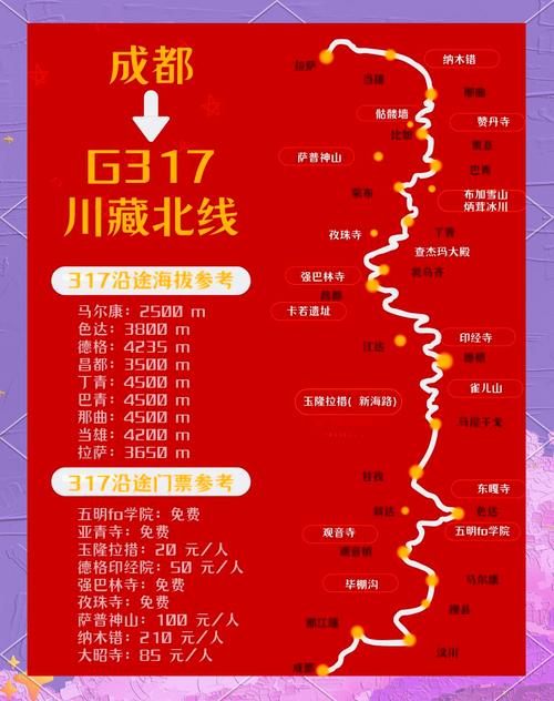 川藏线317自驾游攻略