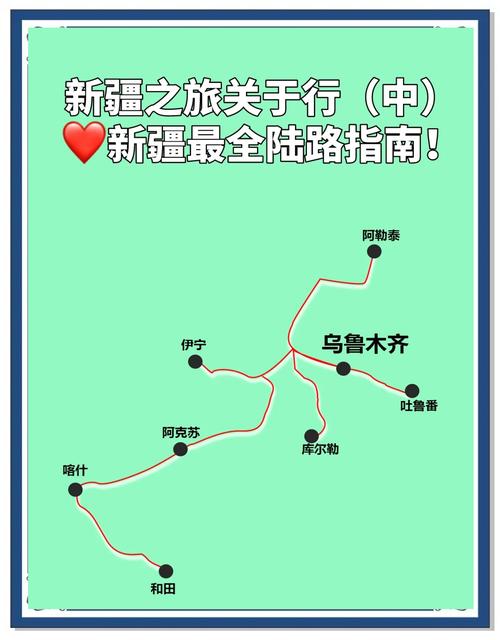 乌鲁木齐周边自驾游路线