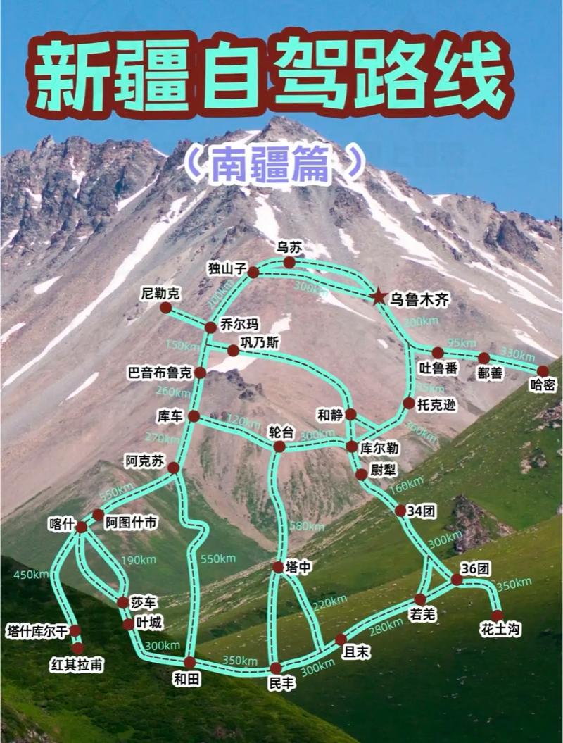 乌鲁木齐周边自驾游路线