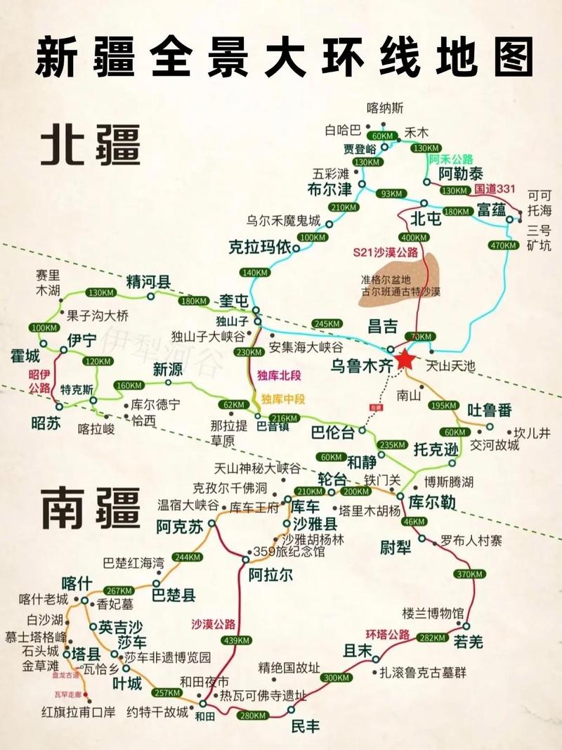 新疆自驾游攻略2025