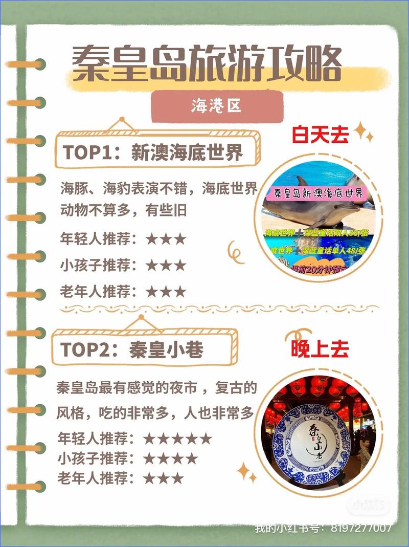 秦皇岛旅游景点大全价格表