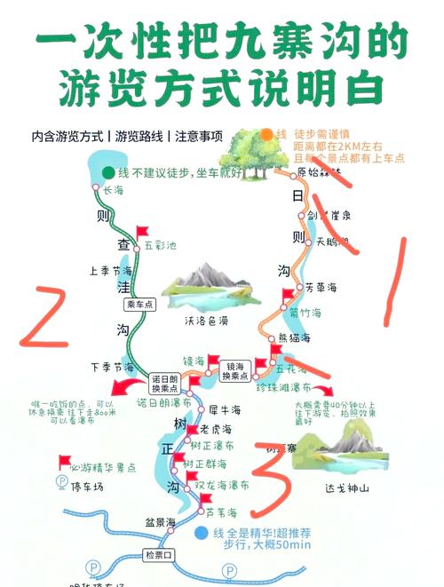 成都到九寨沟自驾游费用
