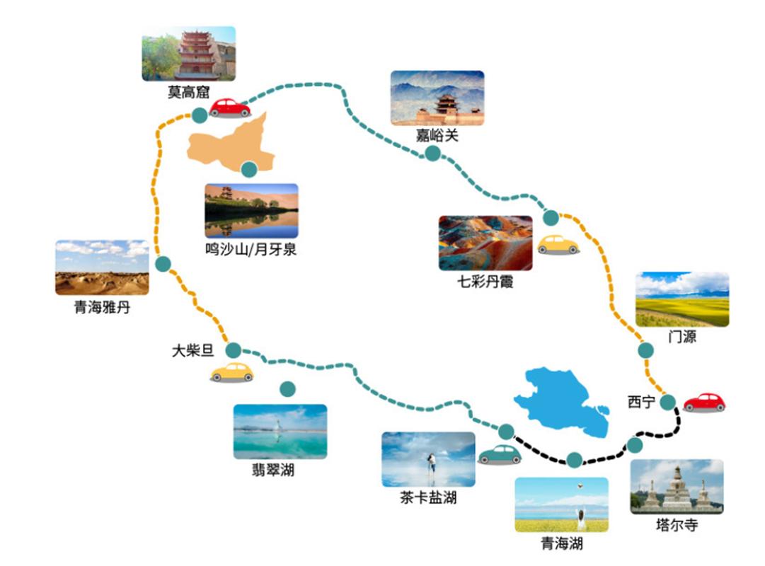 兰州到青海湖自驾游攻略