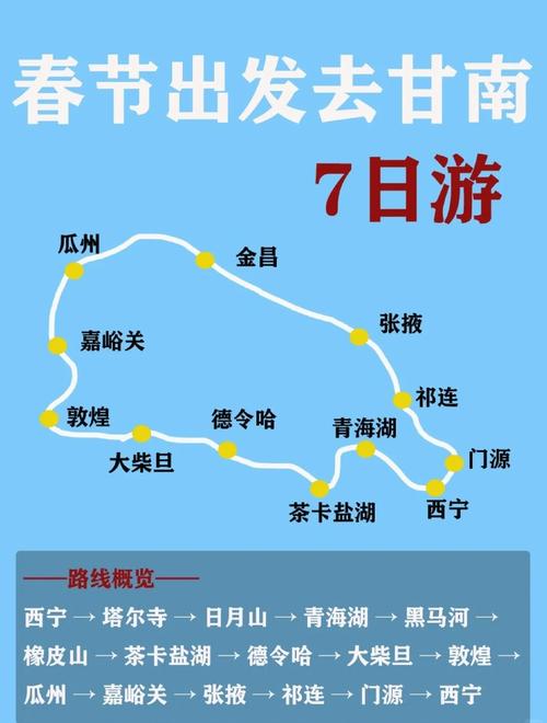 兰州到青海湖自驾游攻略