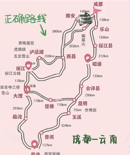 成都云南自驾游攻略5天