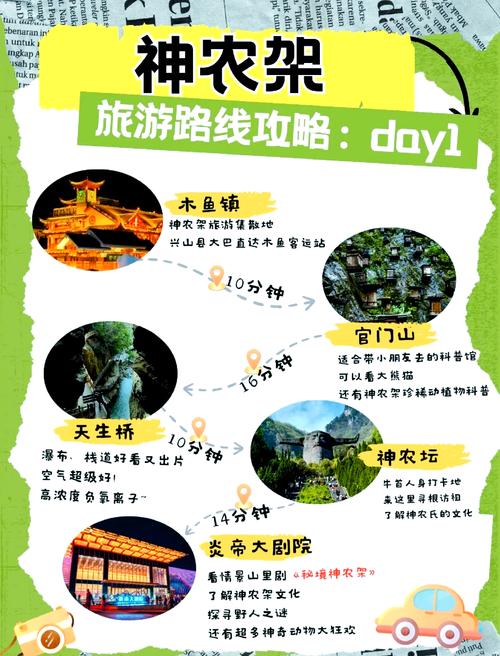 宜昌到神农架自驾游攻略