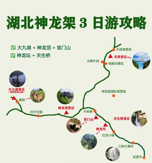 宜昌到神农架自驾游攻略