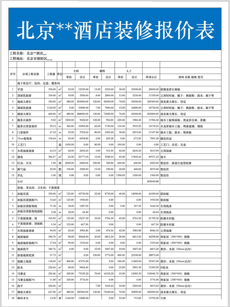 北京大兴机场酒店价格