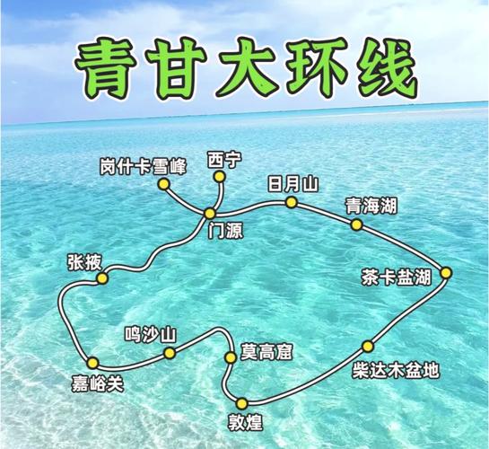 成都到青海湖自驾游路线