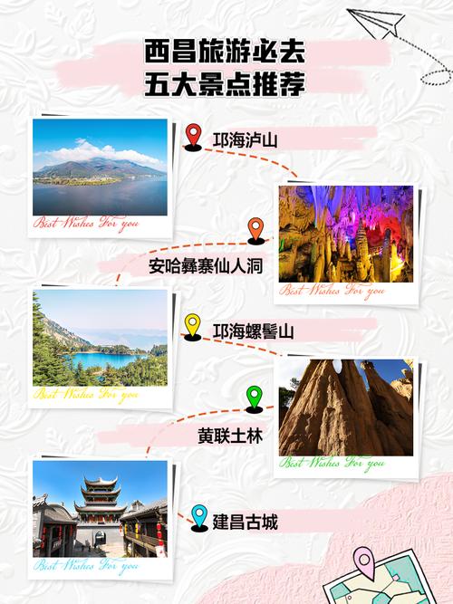 四川西昌旅游景点大全排名