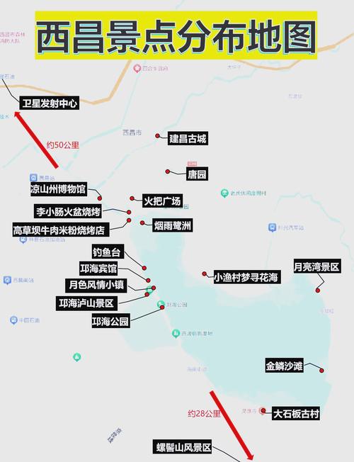 四川西昌旅游景点大全排名