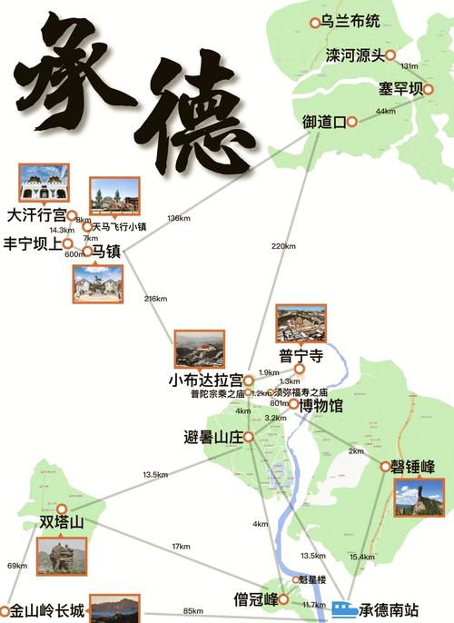 承德避暑山庄自驾游路线