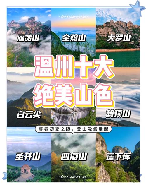 温州旅游景点大全排名第一