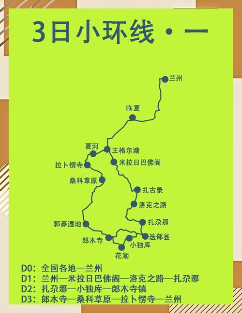 甘肃3天自驾游最佳路线