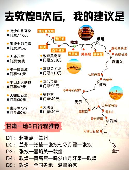 甘肃3天自驾游最佳路线