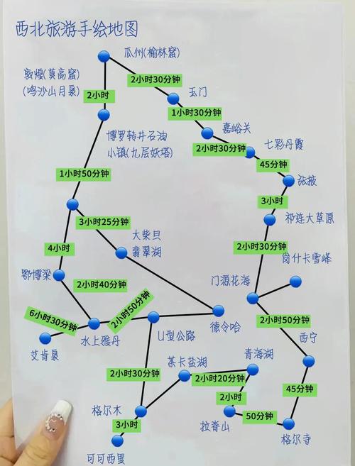 甘肃3天自驾游最佳路线