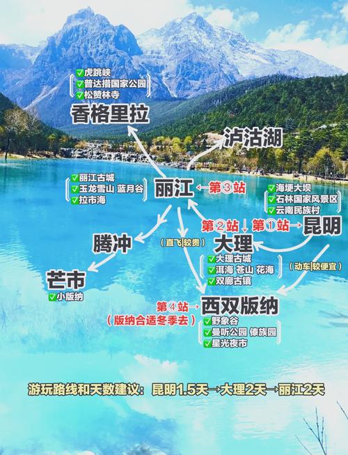 昆明大理丽江自驾游攻略