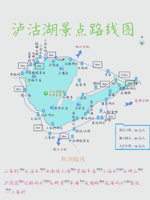 泸沽湖旅游攻略自驾游攻