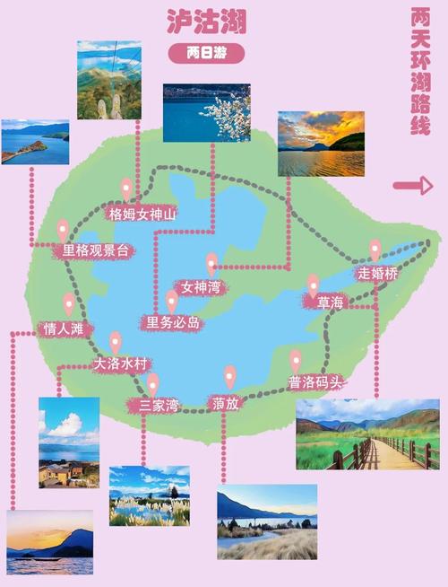 泸沽湖旅游攻略自驾游攻