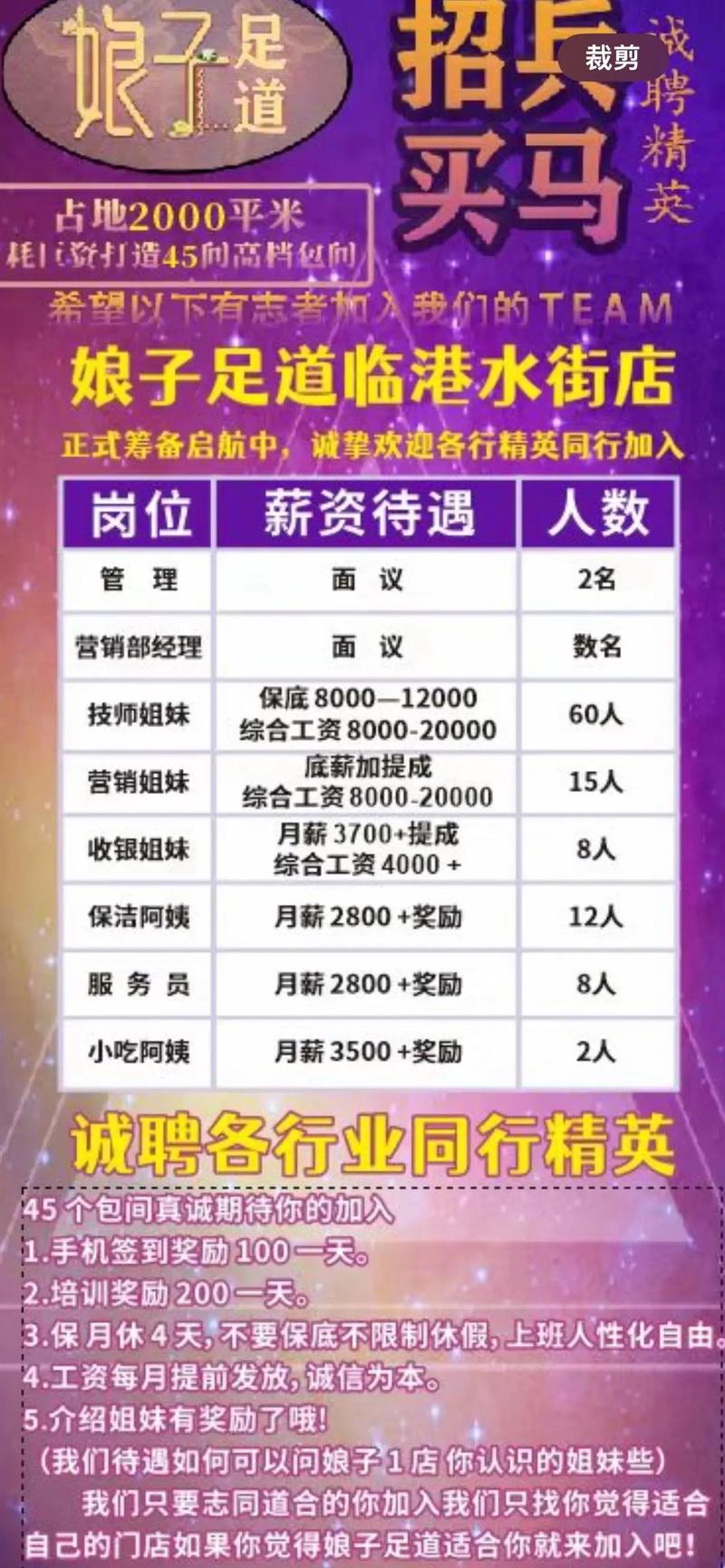 惠州皇冠假日酒店招聘