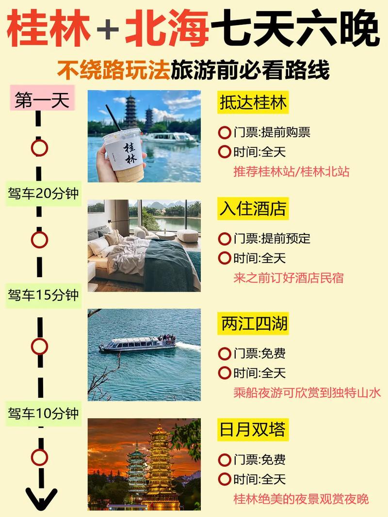 成都北海桂林自驾游攻略