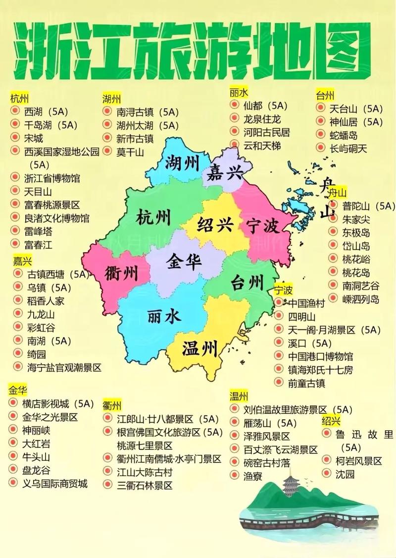 10月江浙沪旅游景点排行