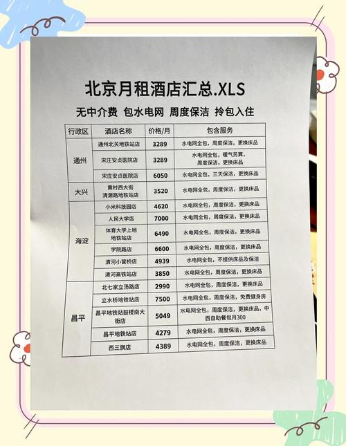 春节期间北京酒店价格