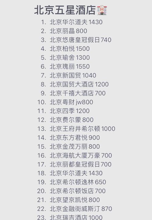 春节期间北京酒店价格