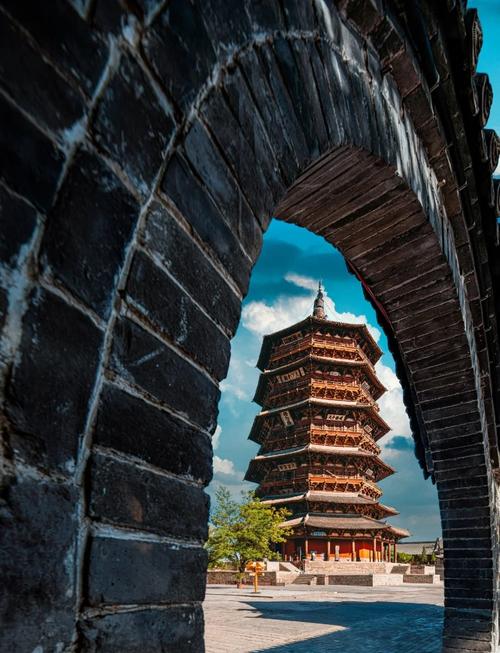 山西太原大同旅游景点大全