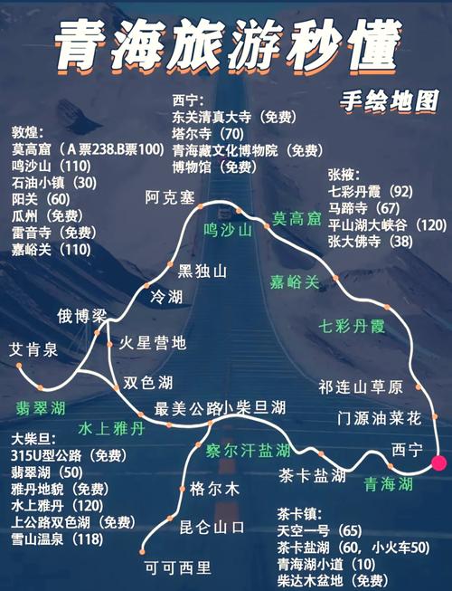 郑州到青海湖自驾游路线