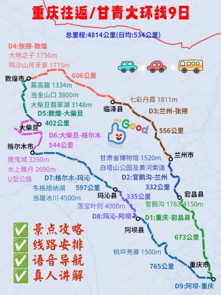重庆到青海湖自驾游路线