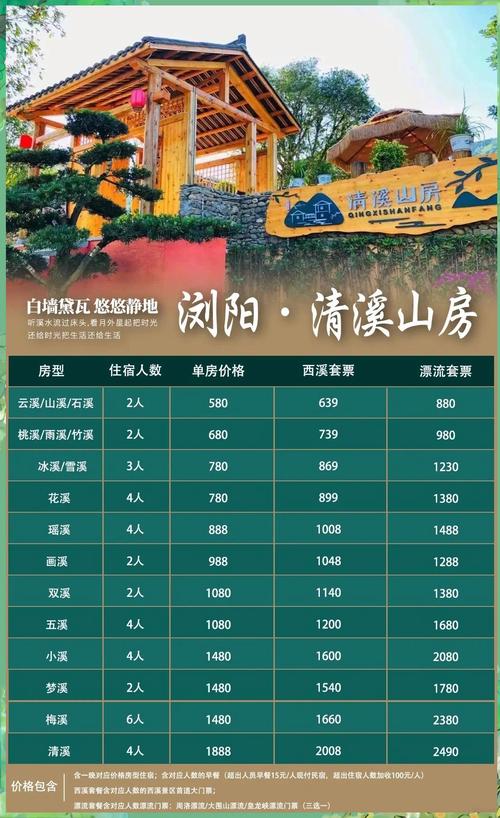 长沙周边自驾游景点排名榜