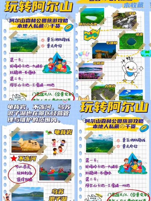 阿尔山主要景点一日游介绍