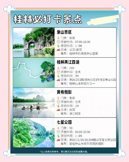 广西桂林旅游景点门票价格