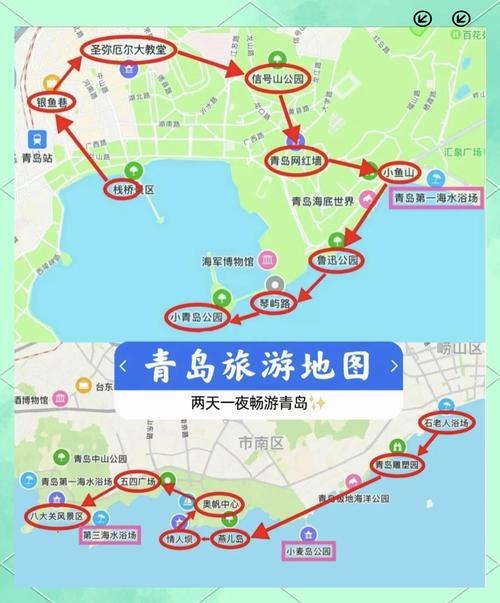 从天津到青岛自驾游路线