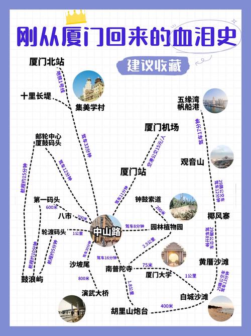 从武汉到厦门自驾游线路
