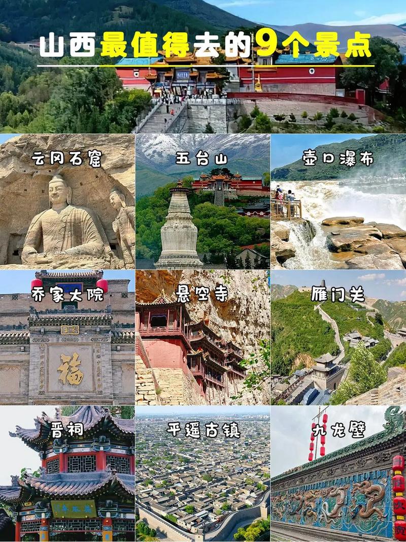 山西有名的旅游景点有哪些