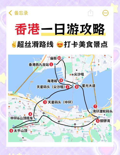 从深圳出发的自驾游攻略