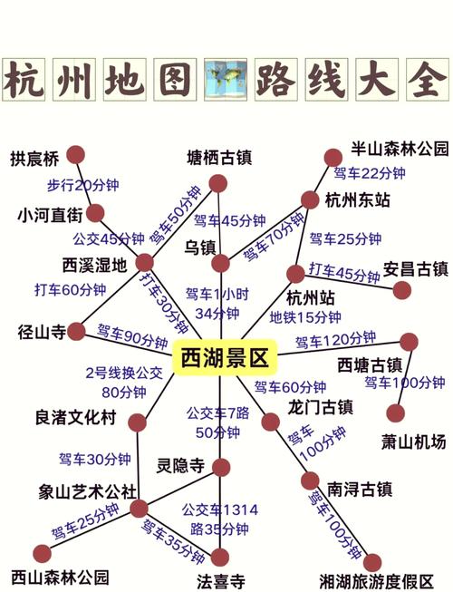 从太原到杭州自驾游路线
