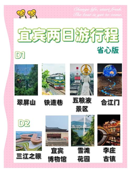 从宜宾到昆明自驾游攻略