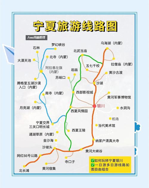 从银川到青岛自驾游攻略