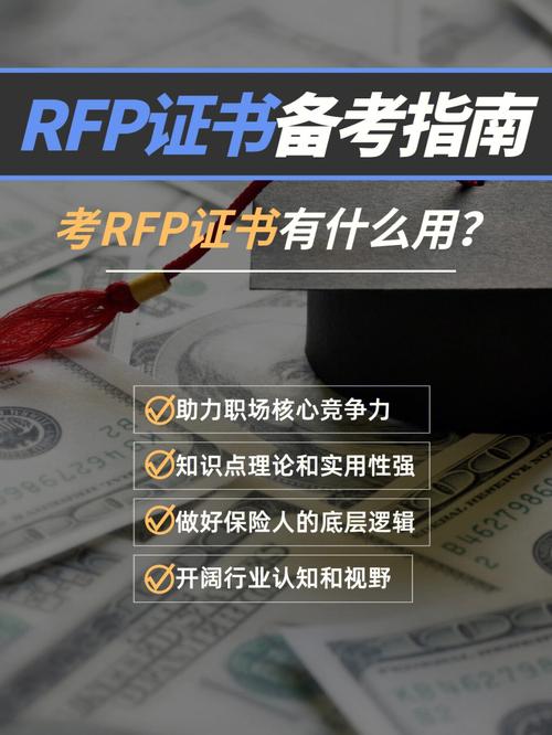 酒店rfp是什么意思