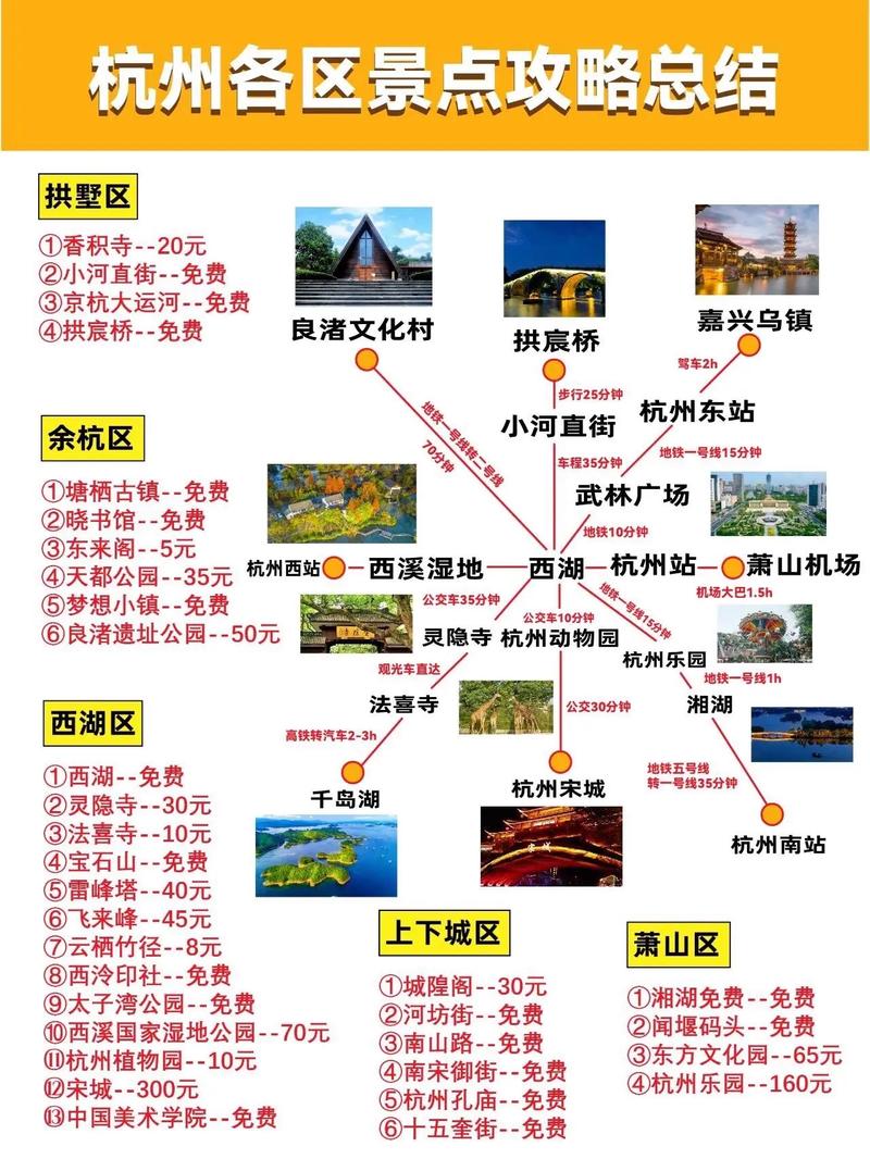 杭州市内旅游景点排名前十