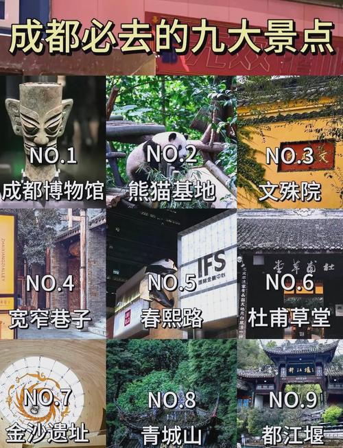 成都旅游必去十大景点介绍
