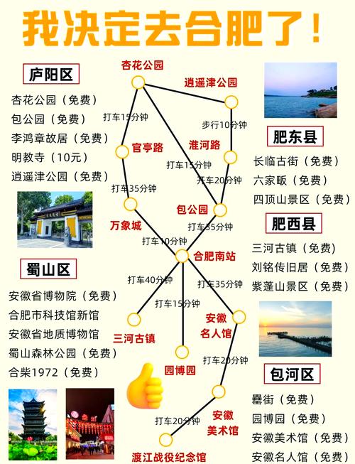 合肥到西安自驾游沿途景点