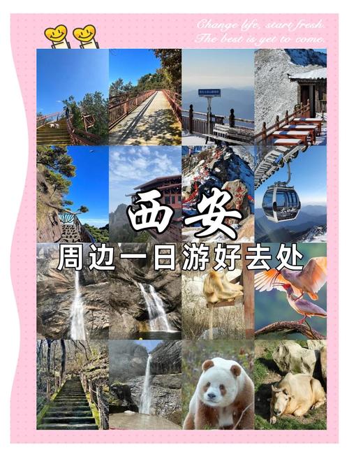 西安周边旅游景点大全自驾