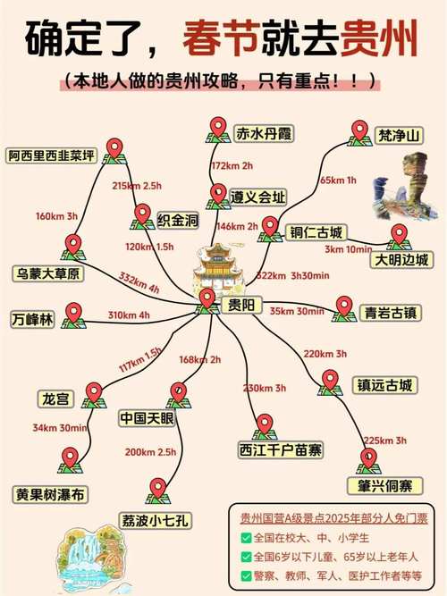 2025春节自驾游线路
