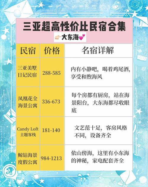 三亚酒店价格一般多少